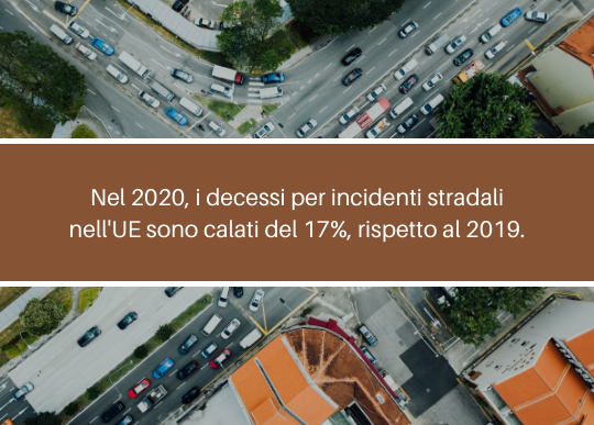 incidenti stradali 2020.png